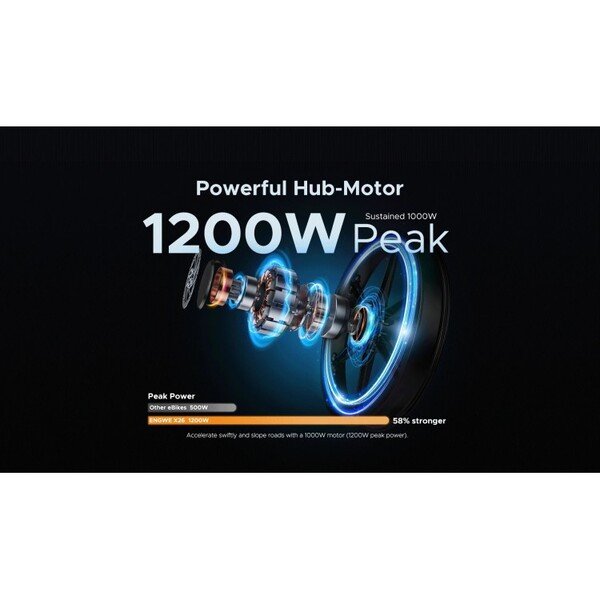 Dviratis 24 elektrinis sulankstomas Engwe X24 1000Wh dviguba baterija juodas
